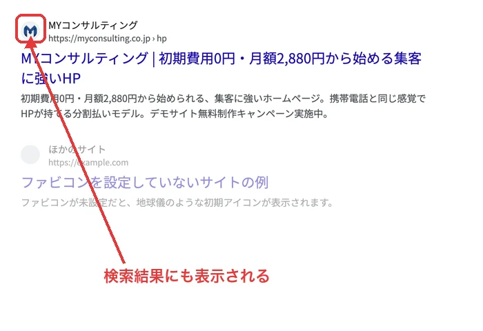 Google検索結果に表示されたファビコンの実例